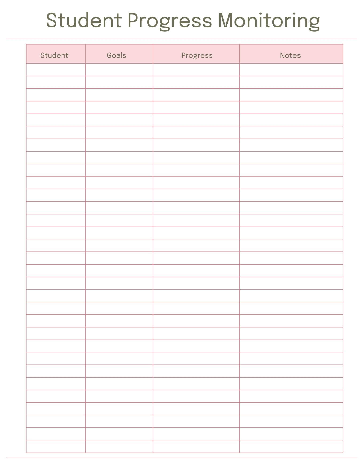 Student Progress Monitoring1