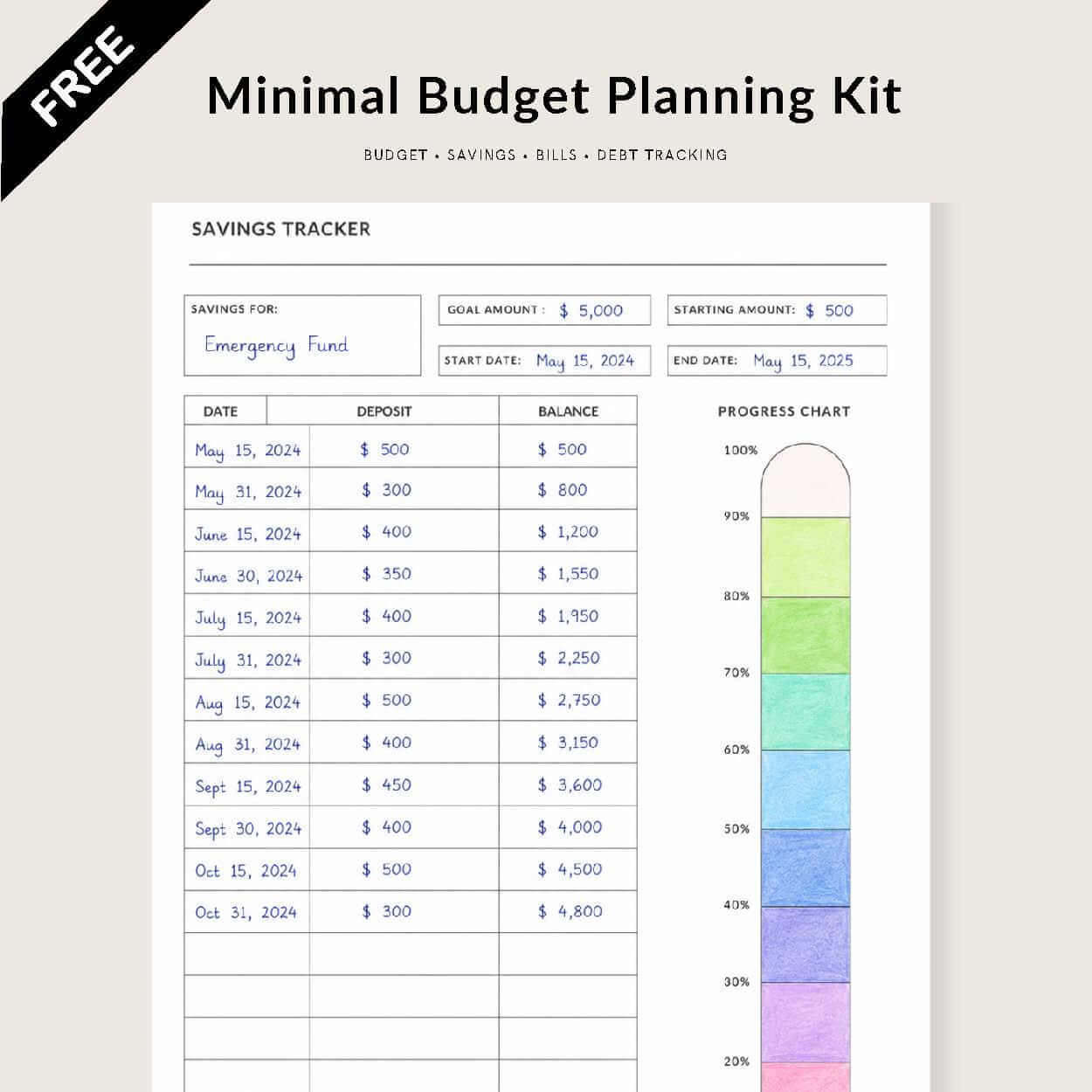 Minimal Budget Planning Kit Thumbnail